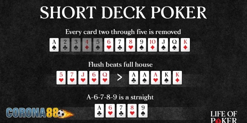 Giới thiệu Poker Short Deck
